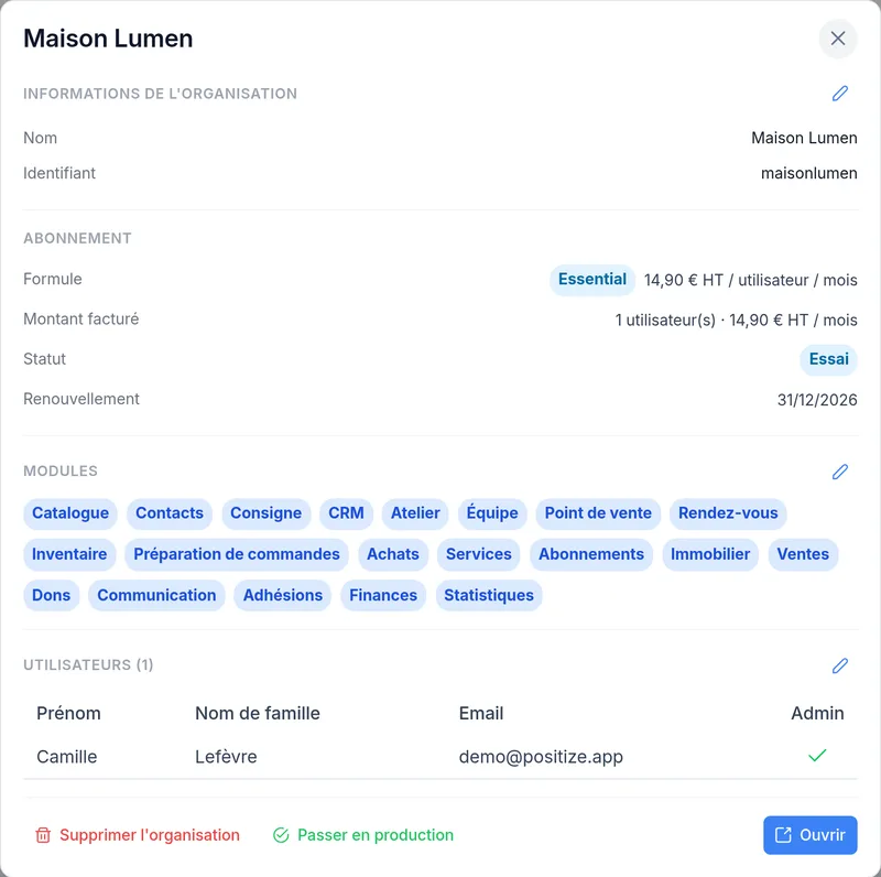 Détail d'une organisation