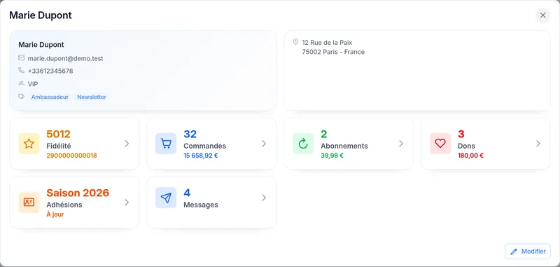 Vue 360° d'un client : coordonnées, groupe, tags, fidélité, commandes, abonnements, dons et messages