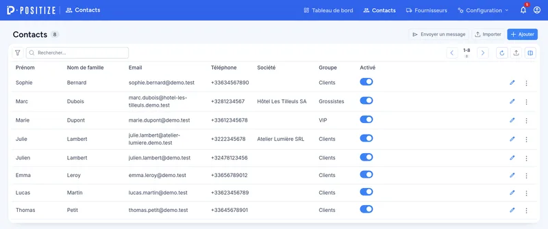 Liste des contacts avec leur société, leur groupe et leur statut