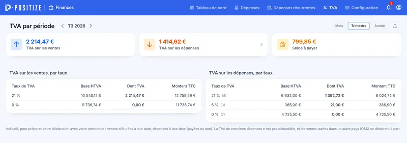 TVA du trimestre : TVA sur les ventes et les dépenses, solde, détail par taux