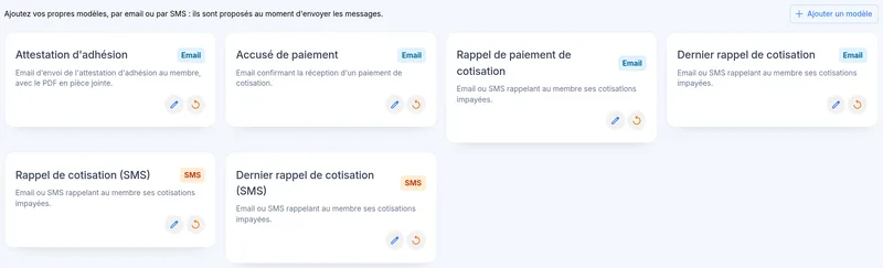Modèles de relance par email et par SMS