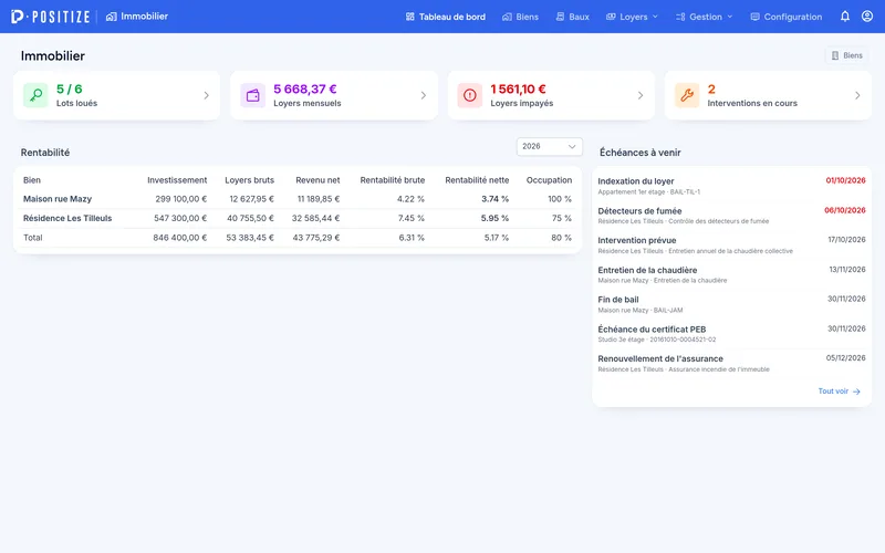 Tableau de bord du module Immobilier