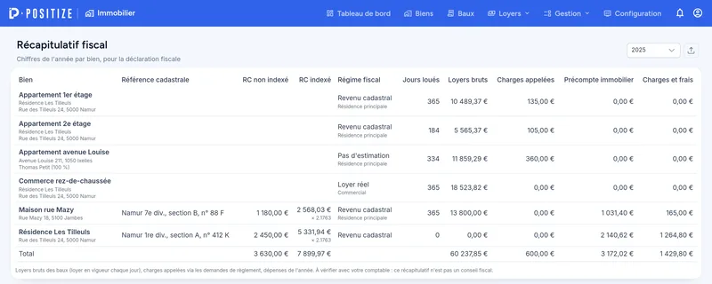 Récapitulatif fiscal de l'année