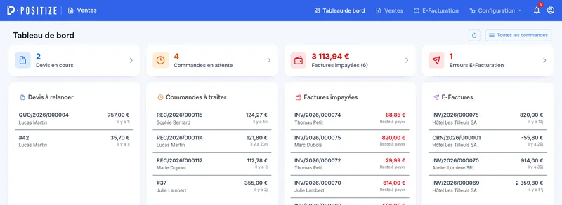 Tableau de bord des ventes : devis à relancer, commandes à traiter et factures impayées