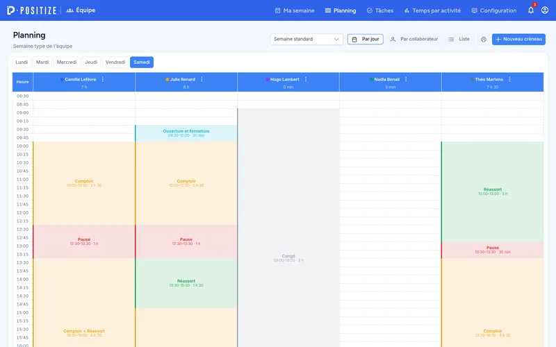 Le planning du samedi, une colonne par collaborateur